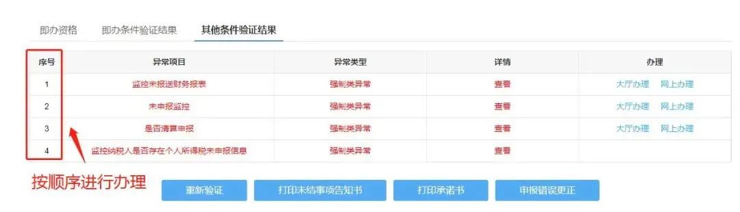企業(yè)注銷，如何網(wǎng)上申報當(dāng)月個稅？