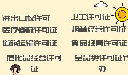 在深圳外貿(mào)公司辦理進(jìn)出口權(quán)需要滿足什么條件？